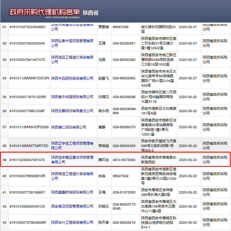政府采购代理机构