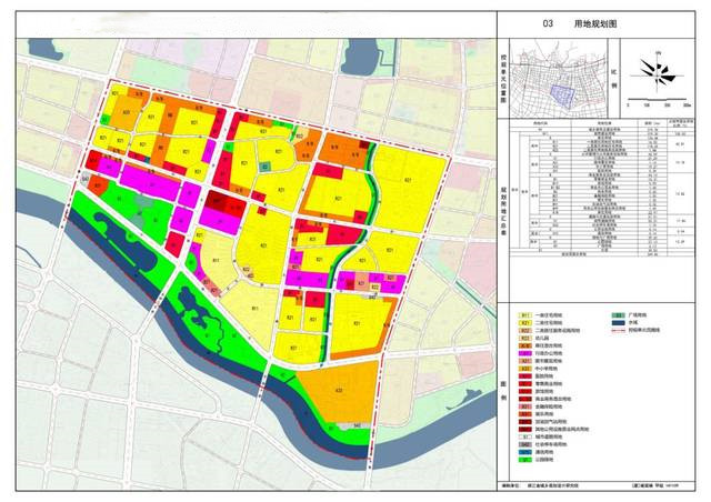 控制性详细规划