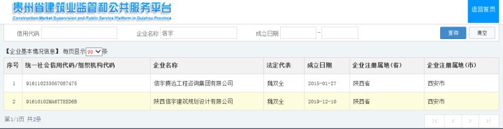 贵州省建筑业监管和公共服务平台  信宇腾远规划设计有限公司