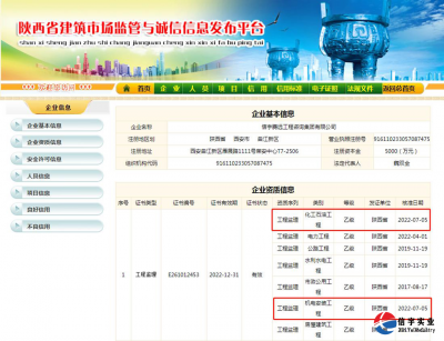 <b>信宇腾远工程咨询集团成功增项化工石油工程、机电安装工程监理乙级</b>