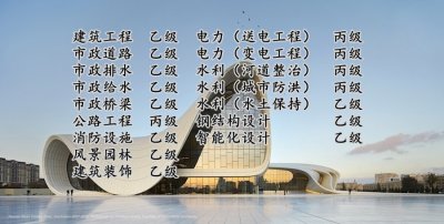 <b>桐城设计院加盟</b>