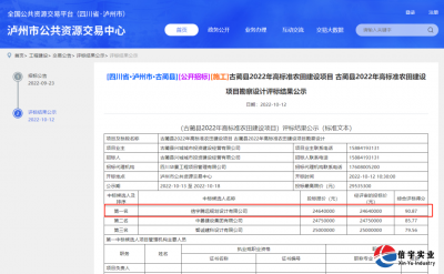 <b>信宇腾远中标四川古蔺高标准农田建设项目勘察设计</b>