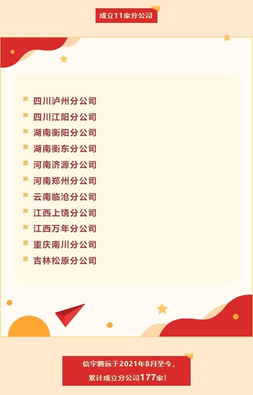 信宇腾远10月成立四川泸州、河南郑州等11家分公司