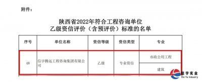 <b>信宇腾远成功申请工程咨询乙级资信评价资质</b>