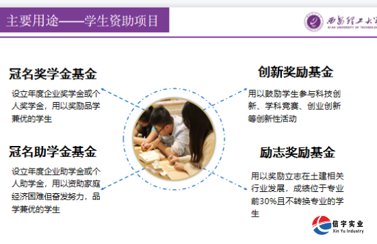 西安理工大学土木建筑工程学院&信宇腾远校企合作