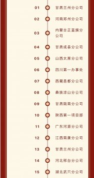 <b>信宇腾远6月成立彝族凉山、甘肃陇南、黄岗武穴等21家分公司</b>