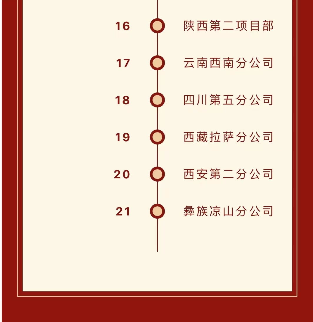 信宇腾远6月成立彝族凉山、甘肃陇南、黄岗武穴等21家分公司
