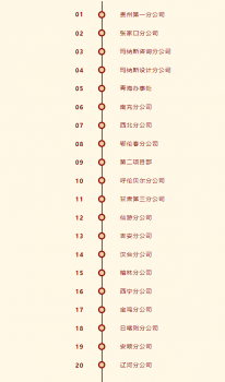 <b>信宇腾远7月成立南充 呼伦贝尔 西宁安顺等20家分公司</b>