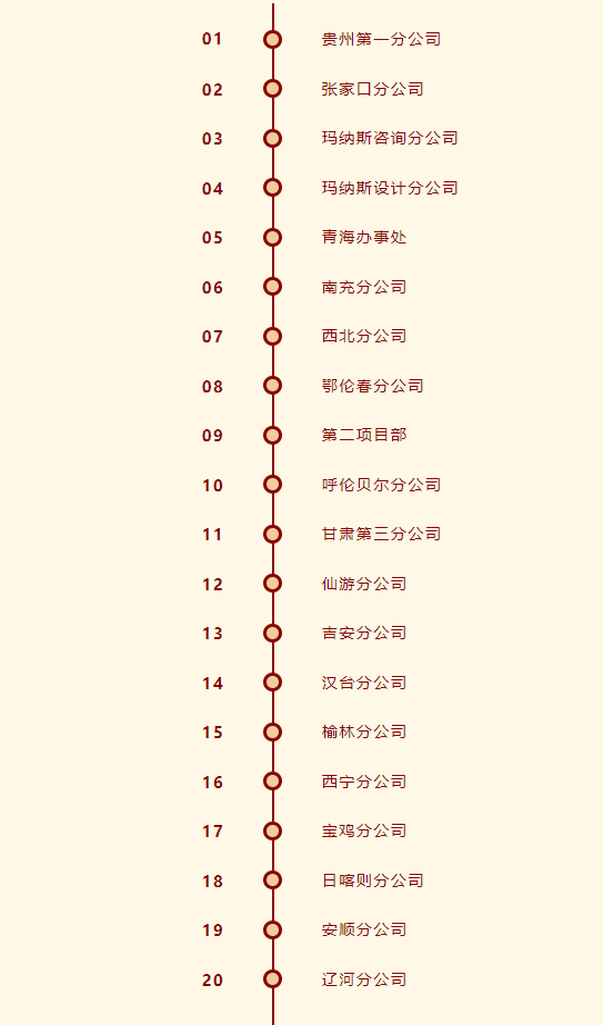 信宇腾远7月成立南充 呼伦贝尔 西宁安顺等20家分公司