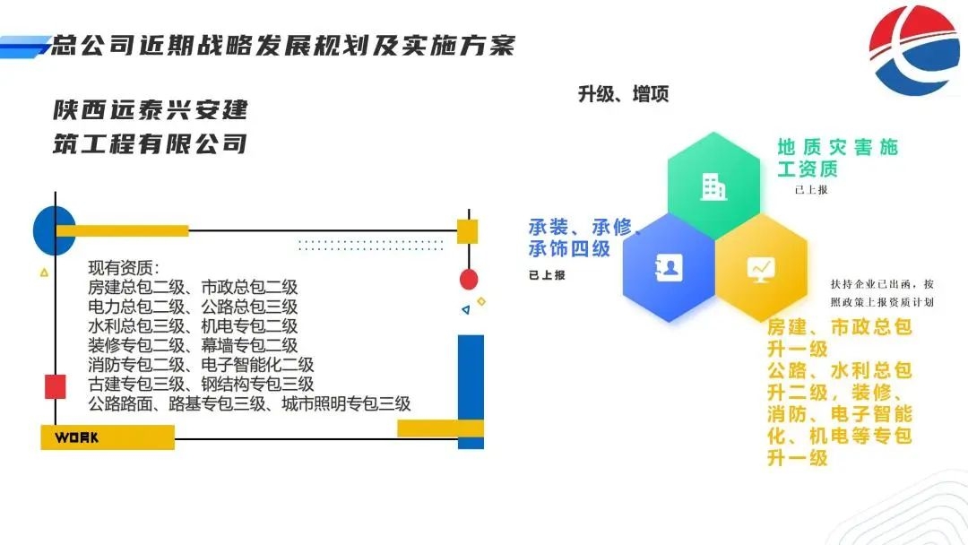 信宇腾远全国战略合作伙伴线上交流会圆满召开