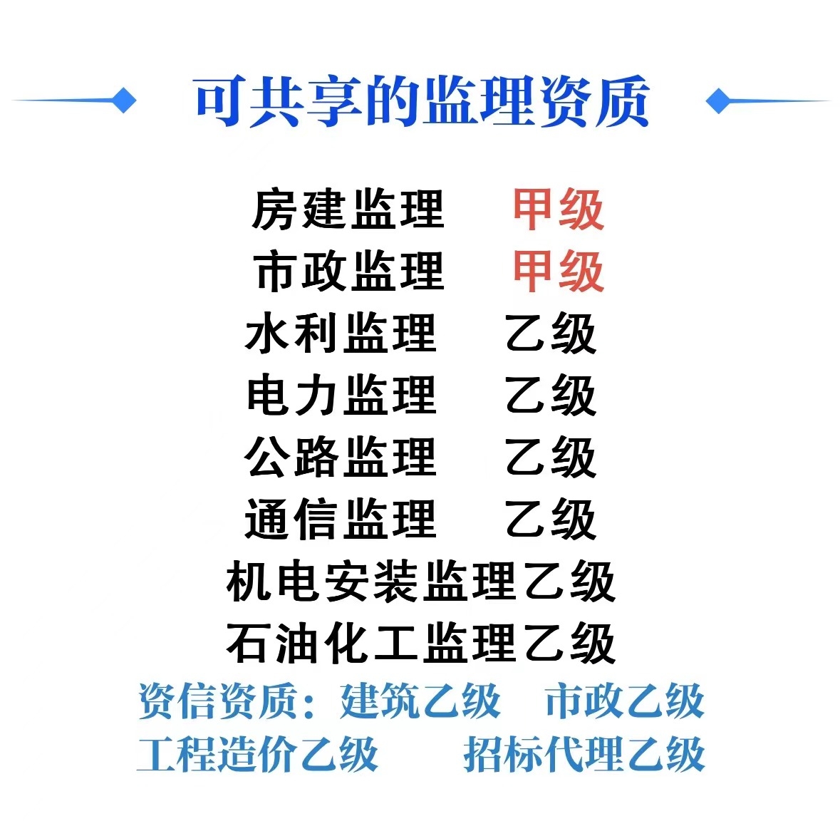 监理公司加盟甲级