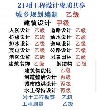 <b>设计院分公司加盟广东</b>