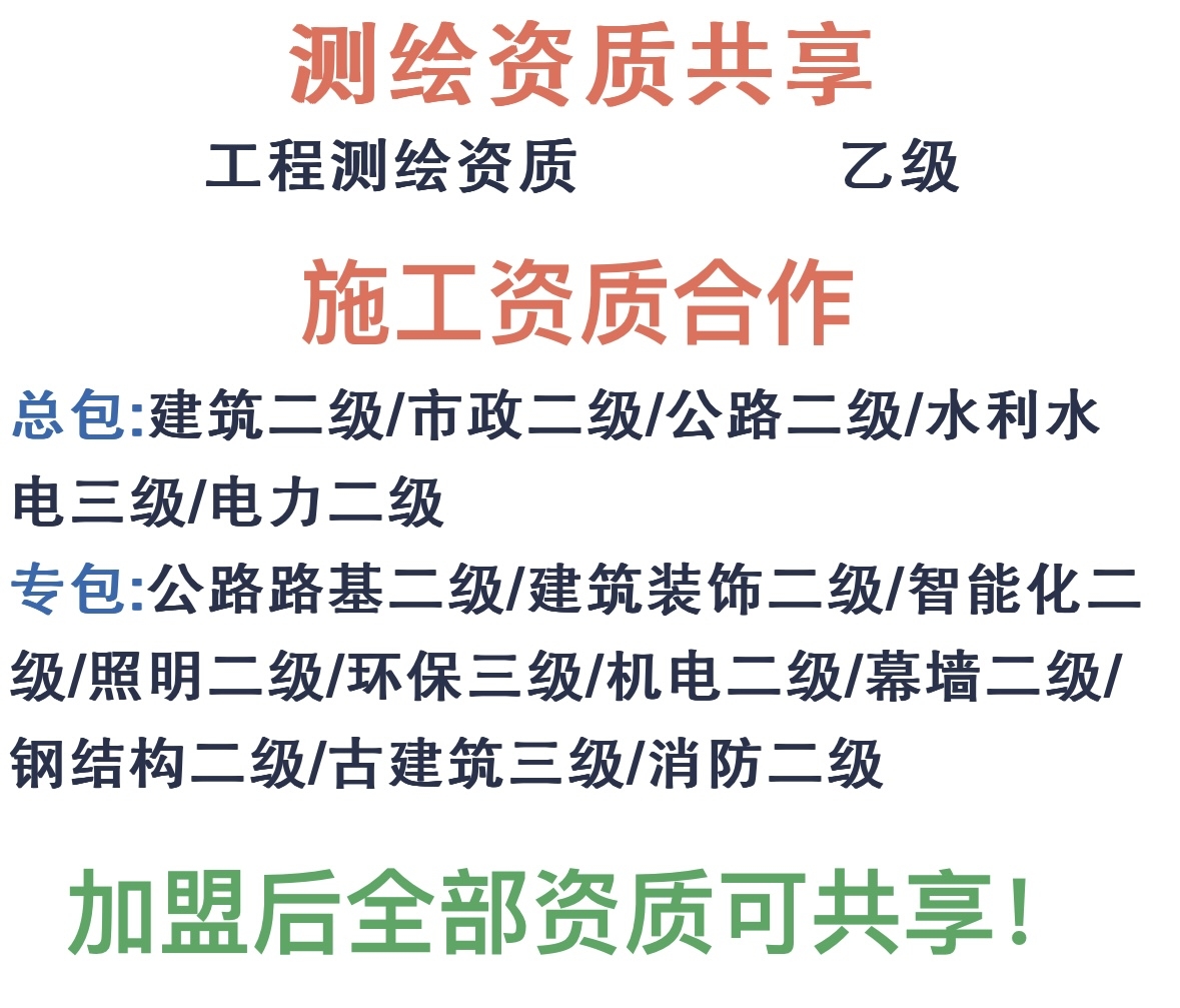 甲级资质设计院加盟