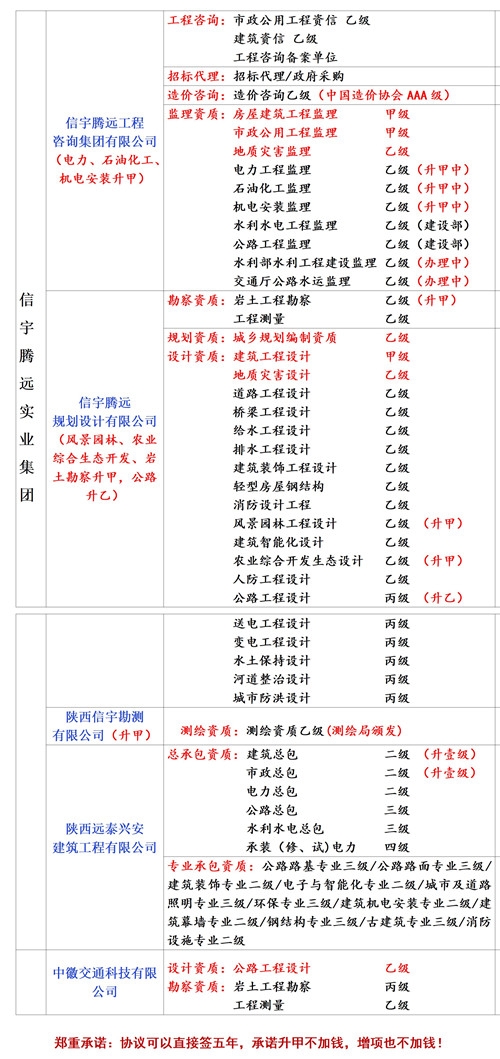 河北建筑工程监理加盟公司