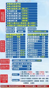 <b>甲级监理资质加盟分公司的推荐</b>